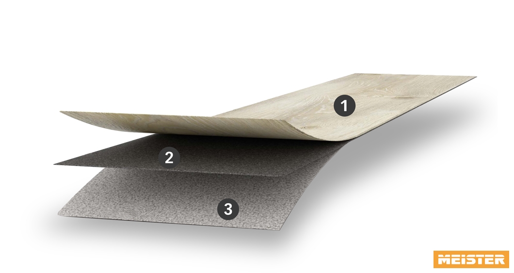 Meister Aufbau DD 200 MeisterDesign.pro