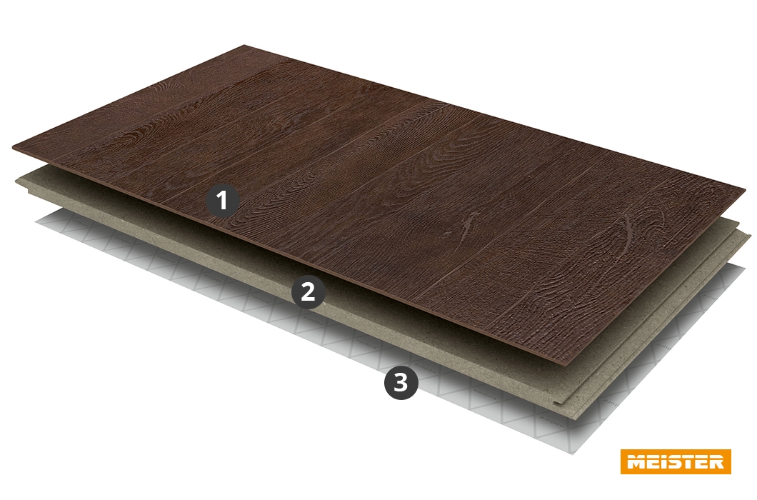 Meister Aufbau NQ 500 Nadura