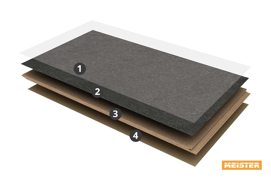 Meister Aufbau Classic LB 85 Laminat