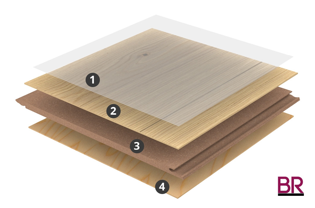 Meister Aufbau Cottage PD 400 Parkett