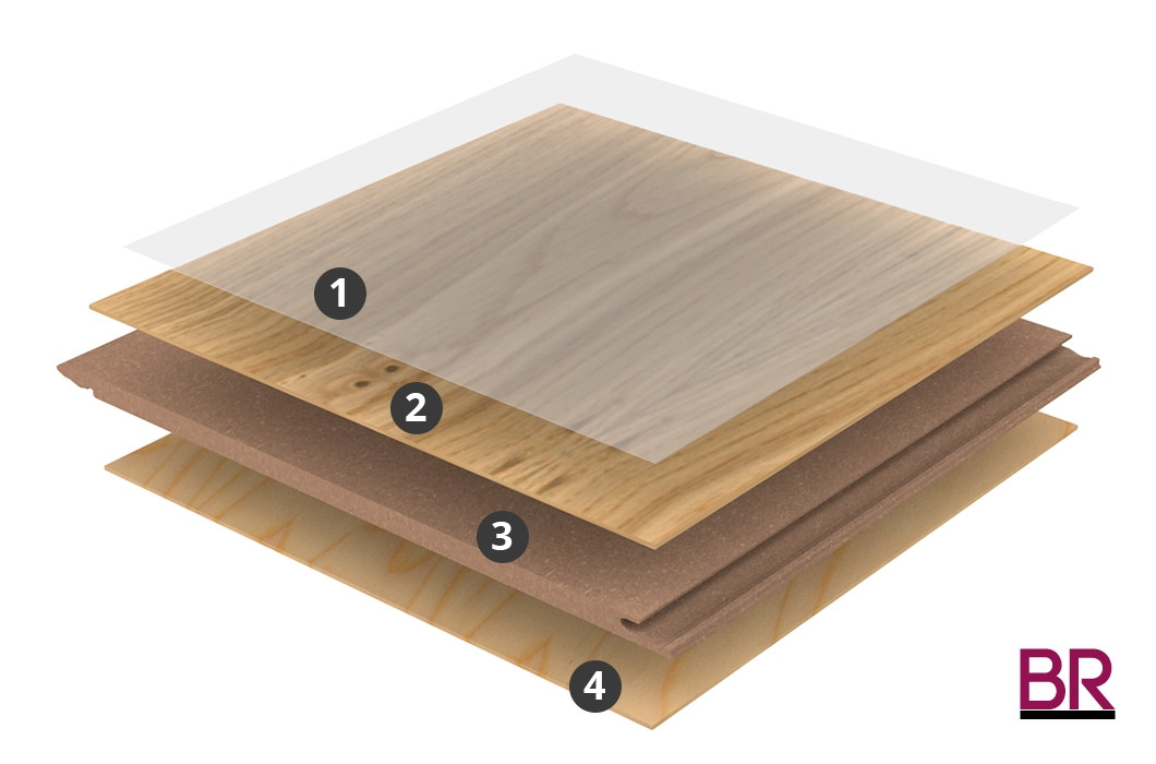 Meister Aufbau Residence PS 300 Parkett