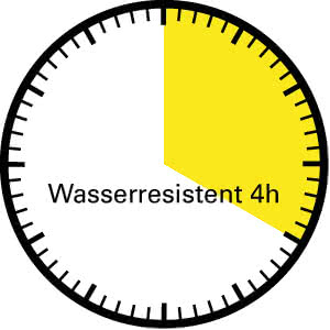 Modular ONE - bis zu 4 Stunden wasserresistent