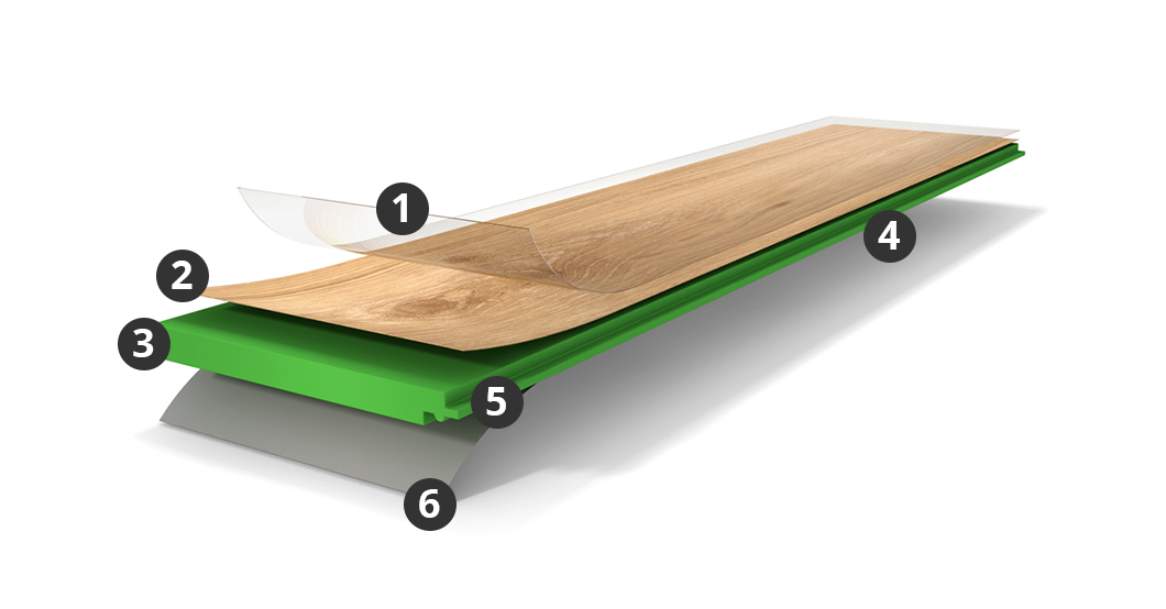 Parador Aufbau Laminat Bodenbelag Eco Balance