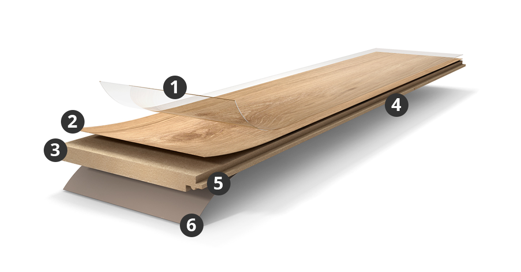 Parador Aufbau Laminat Bodenbelag Trendtime 2