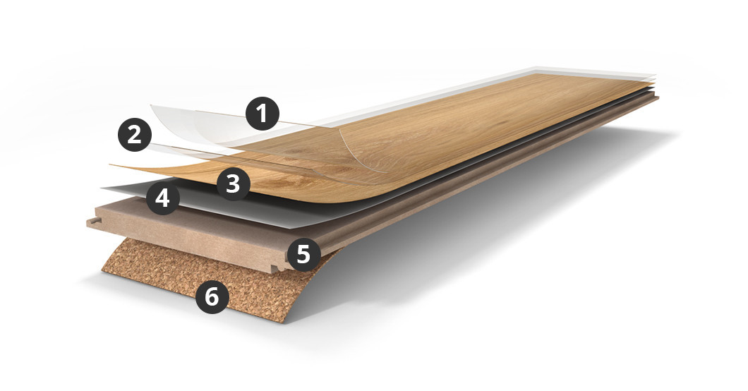 Parador Aufbau Vinyl Trendtime 6.30