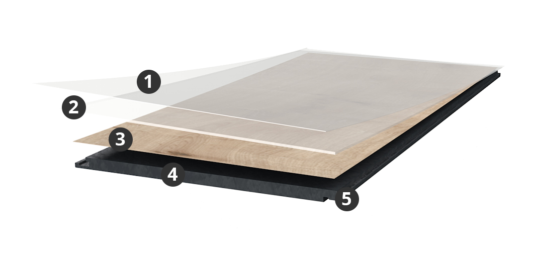 Tarkett Aufbau Vinylboden Starfloor Click 55