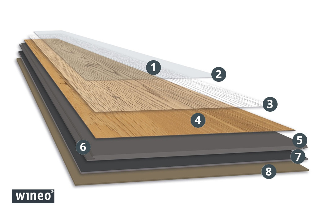 wineo ambra wood zum Klicken Produktaufbau